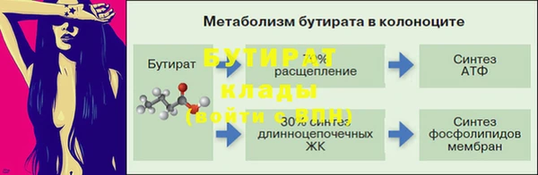 гашик Абдулино